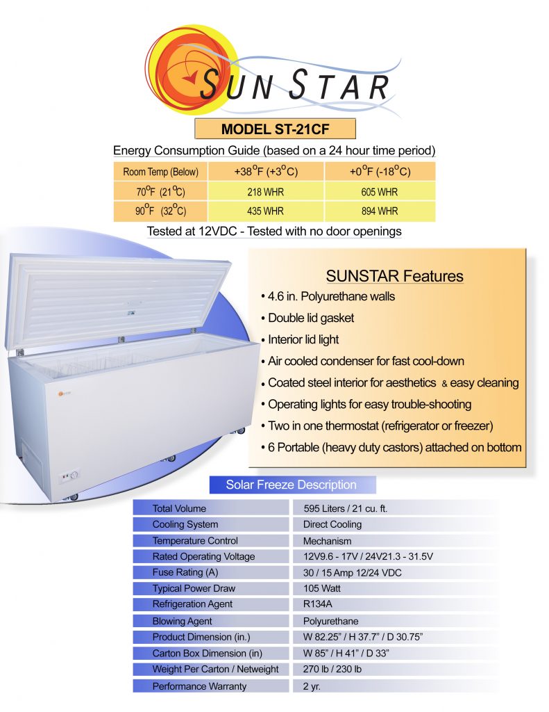 Spec sheet for 21 cubic foot chest fridge freezer